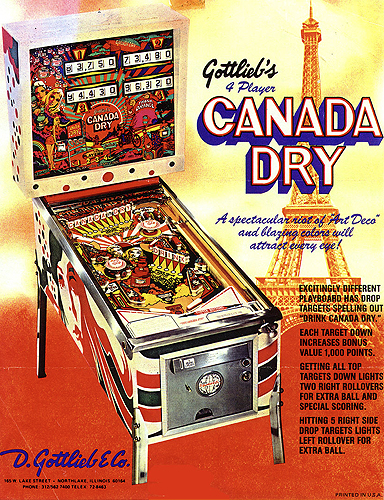 Flipper CANADA DRY chez Alda.fr